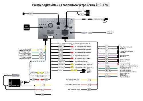 instrukciya_po_podklyucheniyu_kitajskoj_magnitoly_­­­­­­5.jpg