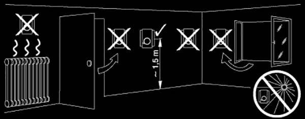 Razmeshhenie-komnatnogo-termostata-v-pomeshhenii.jpg