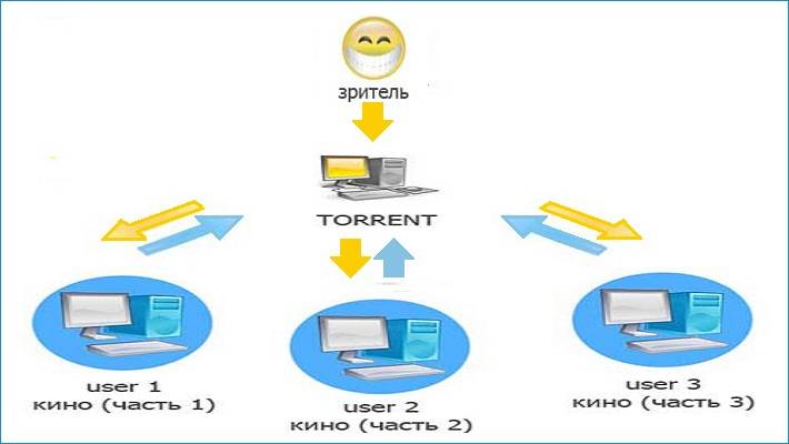 torrent12.jpg