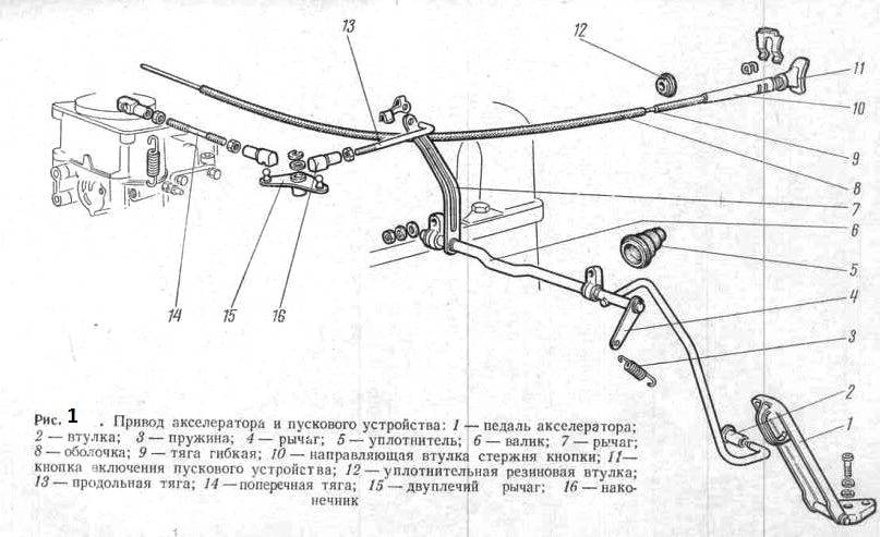 karb-VAZ-2106-privod-akseleratora.jpg