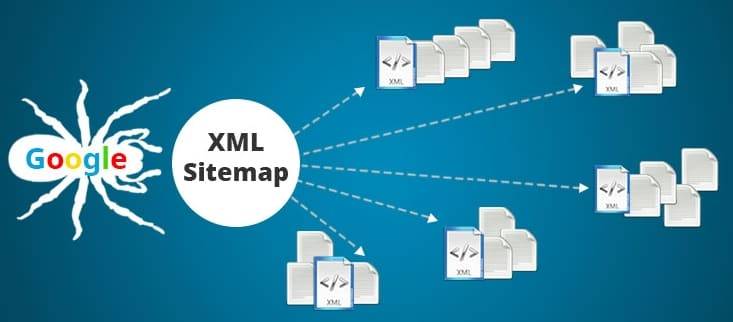 Google-XML-Sitemap.jpg