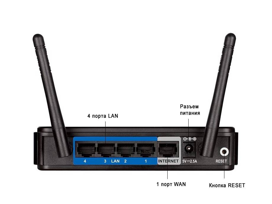 set-d-link-dir-620-2.jpg