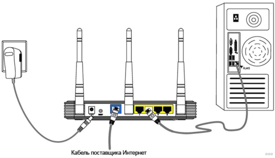 Настройка роутера TP-Link TL-WR940N: подробная инструкция