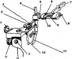 overlok-3.jpg