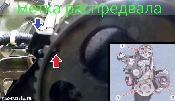 Metka-raspredelitelnogo-vala-i-shkivyi-dvigatelya.jpeg