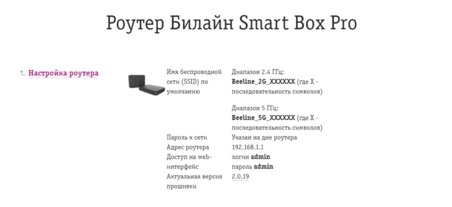 Smart-Box-Pro-660x302.png