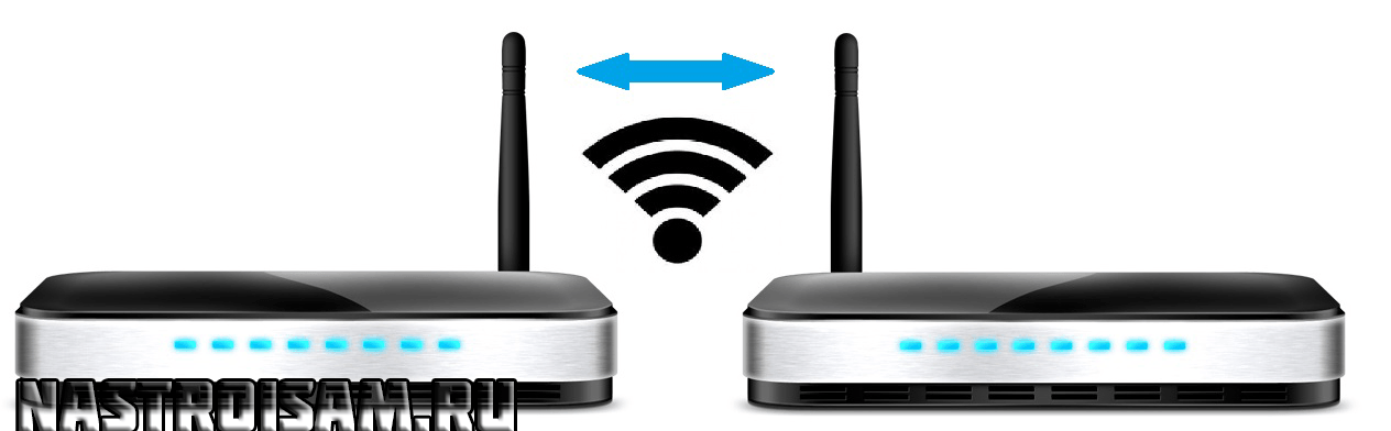 router-to-router2.png
