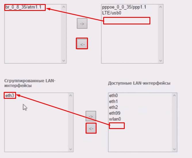 Как настроить aDSL роутер от Ростелеком: инструкция по настройке модема