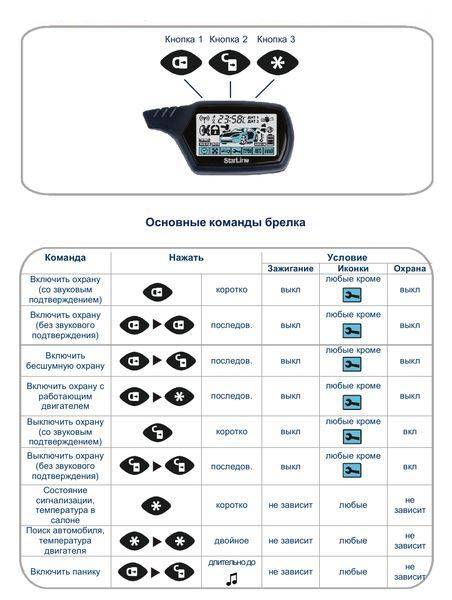 starline-a91-tablica.jpg