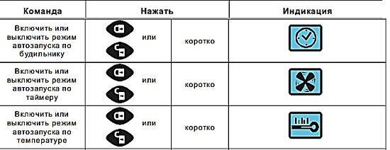 starline-a91-komandi-3_opt.jpg