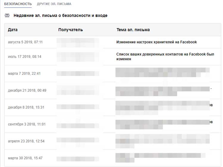 Список последних емайлов от Фейсбук