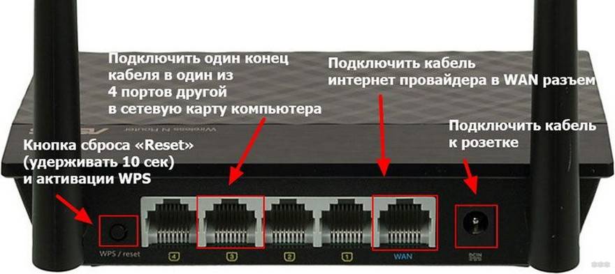 Как настроить Wi-Fi роутер ASUS RT-N11P: пошаговое руководство