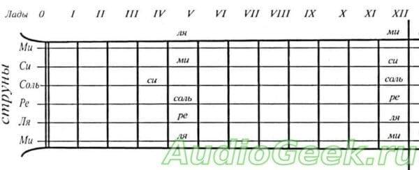 05-guitar-tune-600x244.jpg