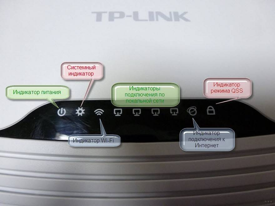 Сброс настроек роутера TP-Link на заводские настройки: советы Блондинки