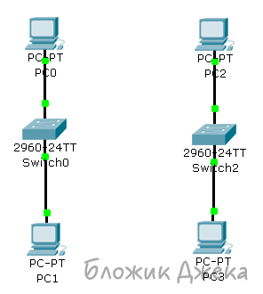 1477824534_2packettracer.png