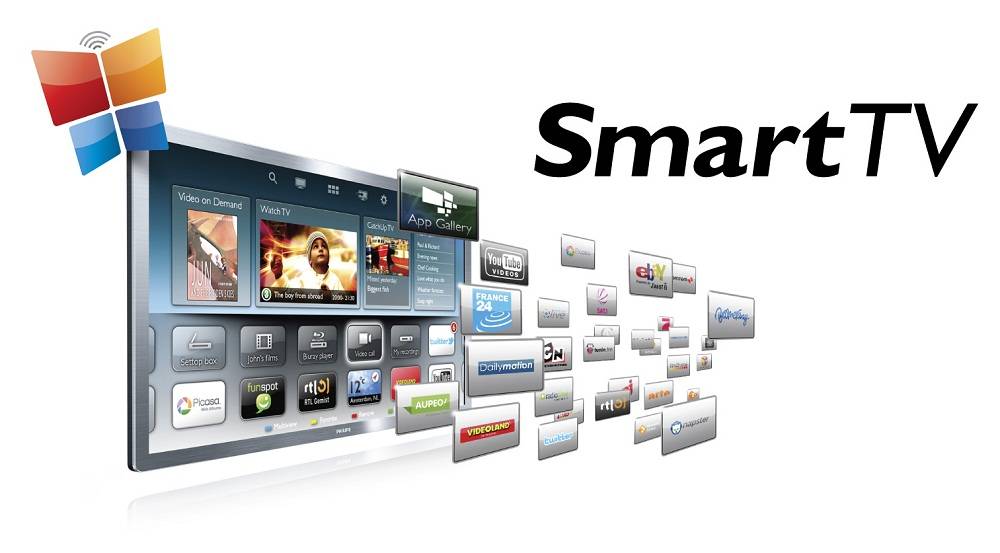 Kak-nastroit-smart-tv-samostoyatelno-nastroennoe-smart-tv.jpg
