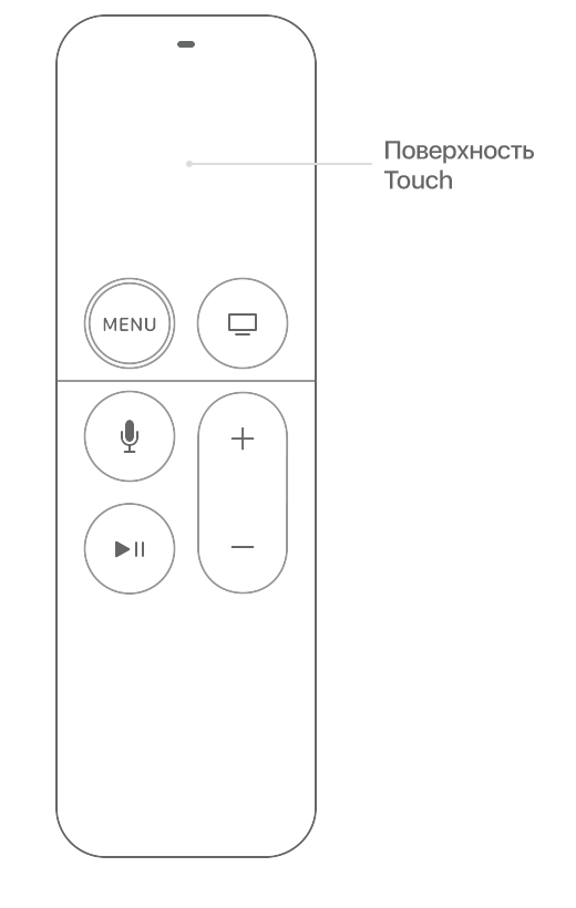 apple-tv-4k-siri-remote-touch-surface-tech-spec.png