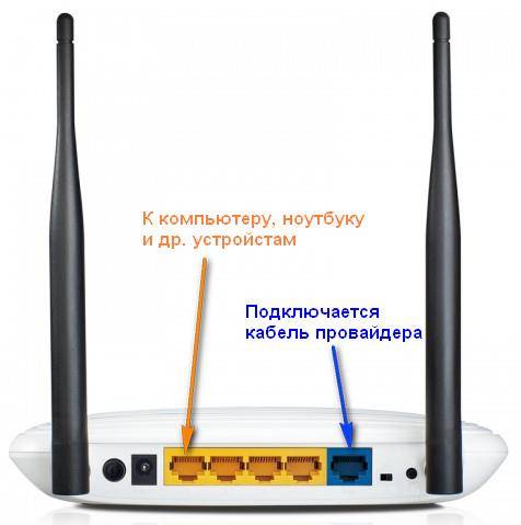 7434457602-gnezdo-lan.jpg