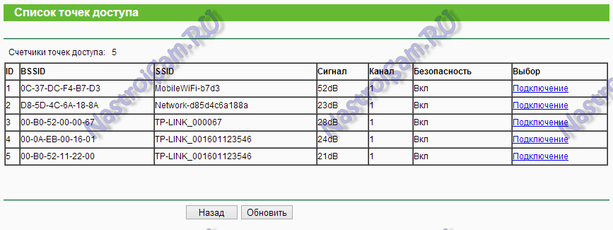 tp-link-repeater-wds-2.png