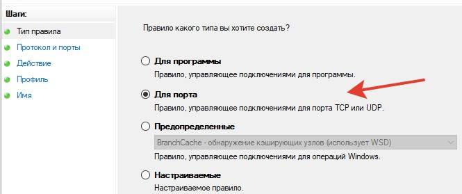 Быстрый проброс портов на роутере: рабочие инструкции для чайников