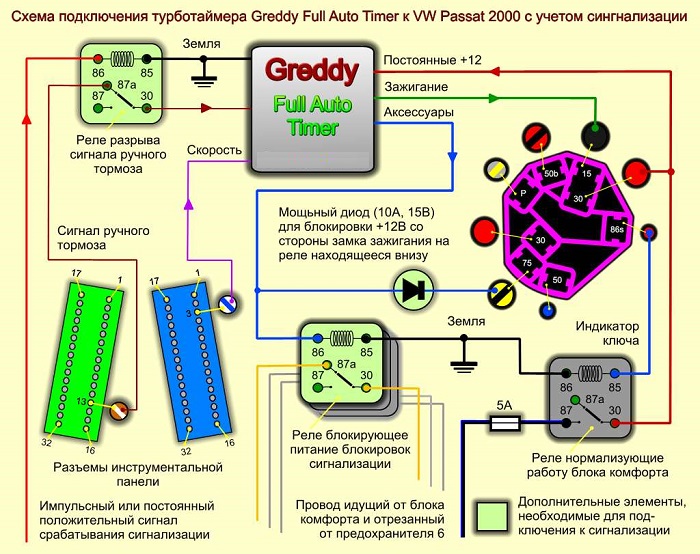 skhema-podklyucheniya-turbotajmera.jpeg
