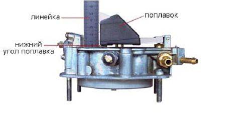 kak-otregulirovat-karbyurator.jpg
