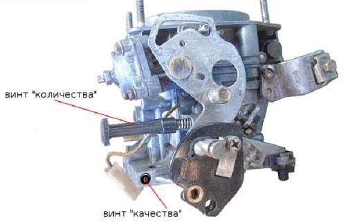 karbyurator-VAZ-2109.jpg