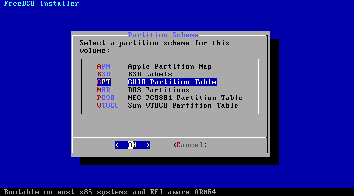 FreeBSD-Partition-Layout.png