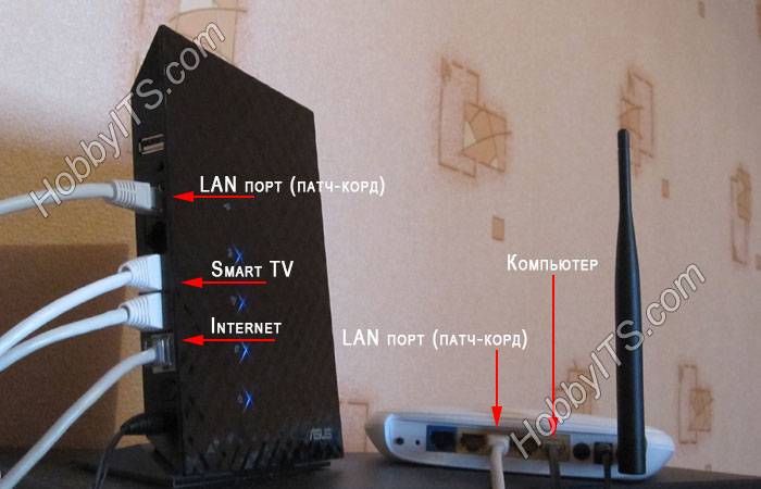 kak-podklyuchit-router-k-routeru-cherez-wi-fi-ili-po-kabelyu-lan-img6.jpg