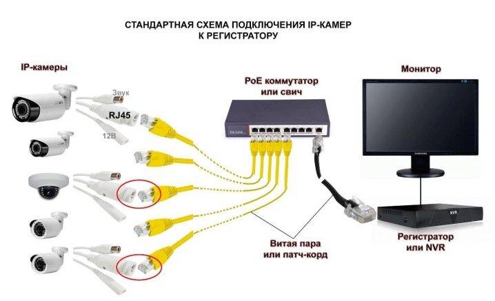 podklyuchenie-i-nastrojka-videoregistratora-videonablyudeniya-31.jpg