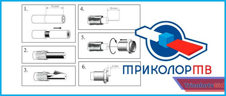 kak-nastroit-tarelku-trikolor-tv-na-sputnik-samomu-bez-pribora.jpg