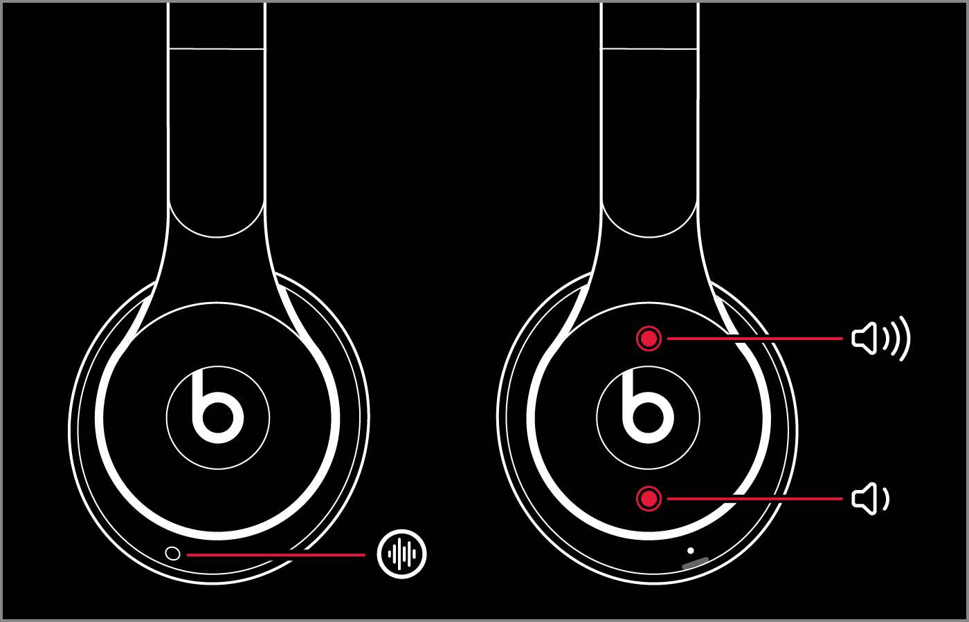 beats-headphone-diagram-solo-pro-reset.jpg