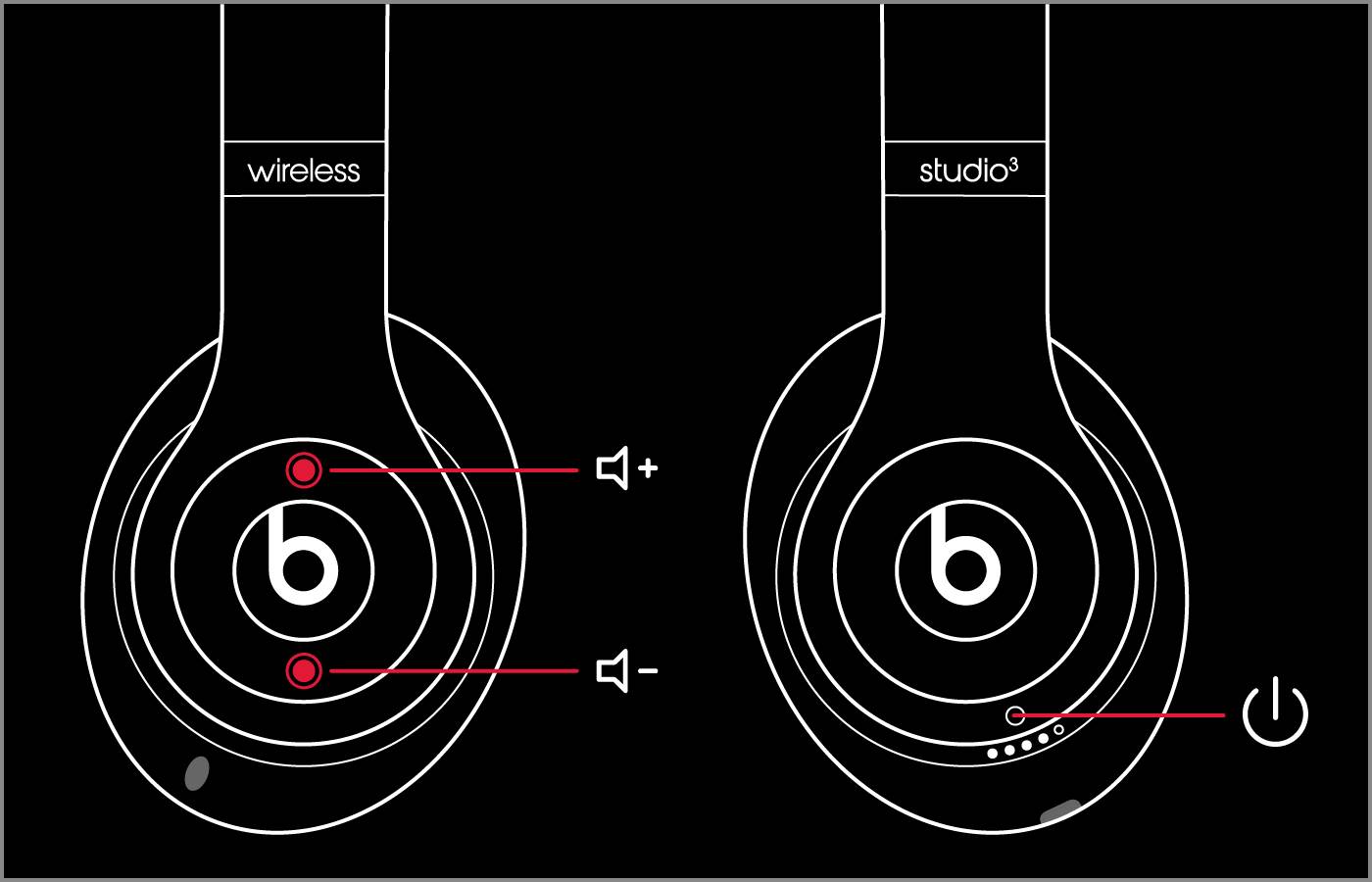 beats-headphone-diagram-studio-3-wireless-reset.jpg