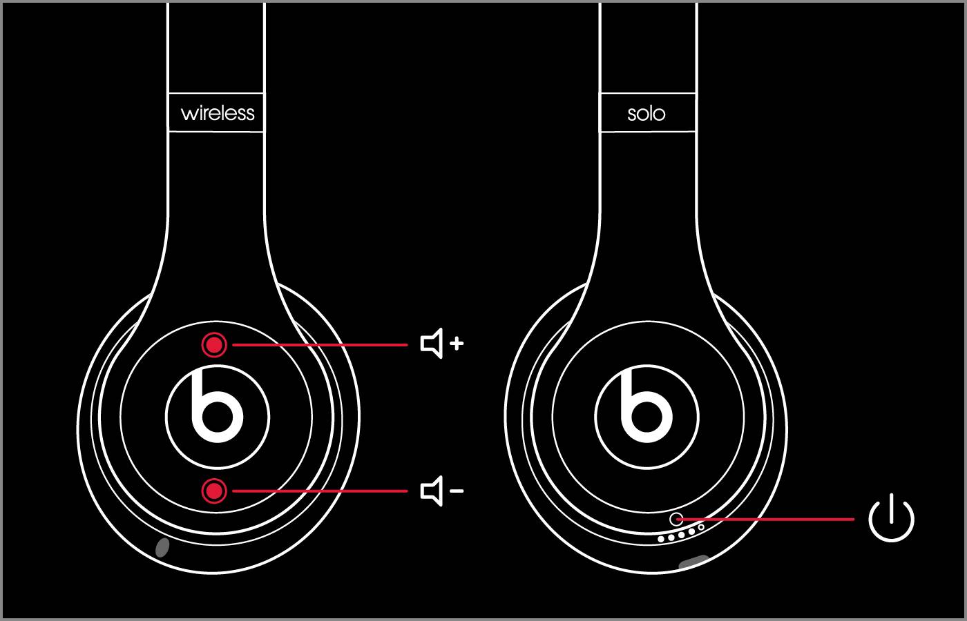 beats-headphone-diagram-solo-3-wireless-reset.jpg