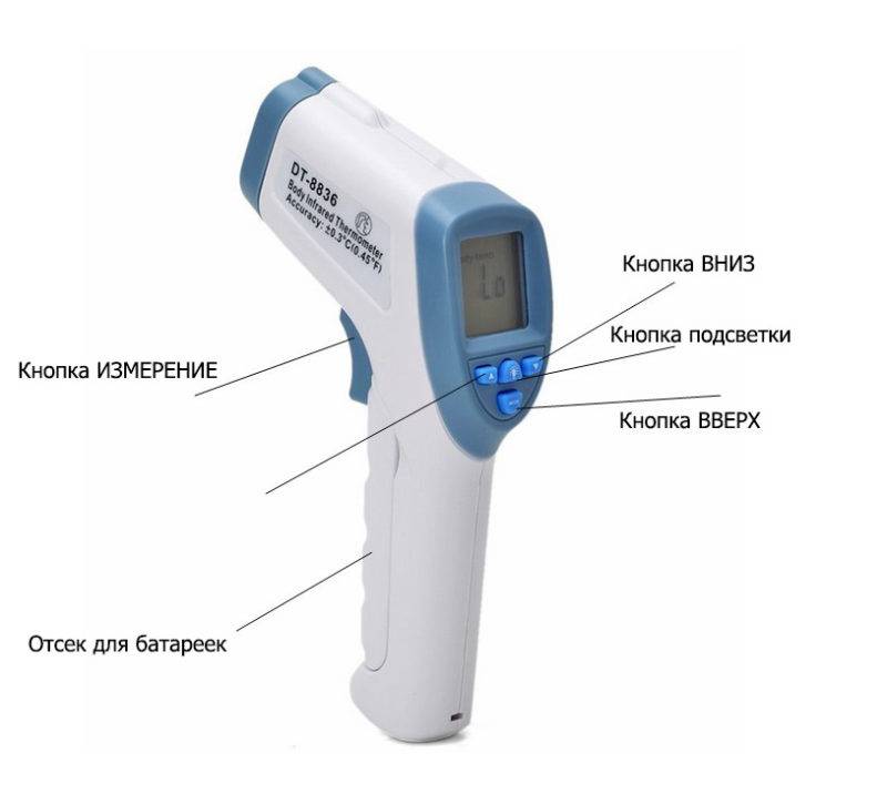otkalibrovat-infrakras-termometr-3-e1520421882986.jpg