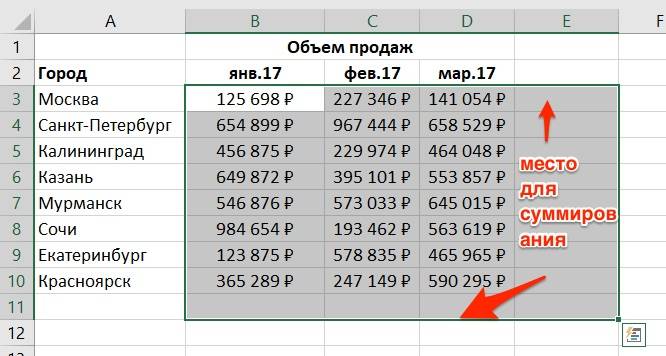 как-одновременно-посчитать-суммы-по-строкам-и-колонкам.jpg