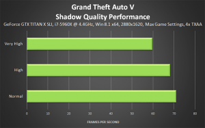 1430859758_grand-theft-auto-v-shadow-quality-performance.png