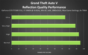 1430865841_grand-theft-auto-v-reflection-quality-performance-640px.png