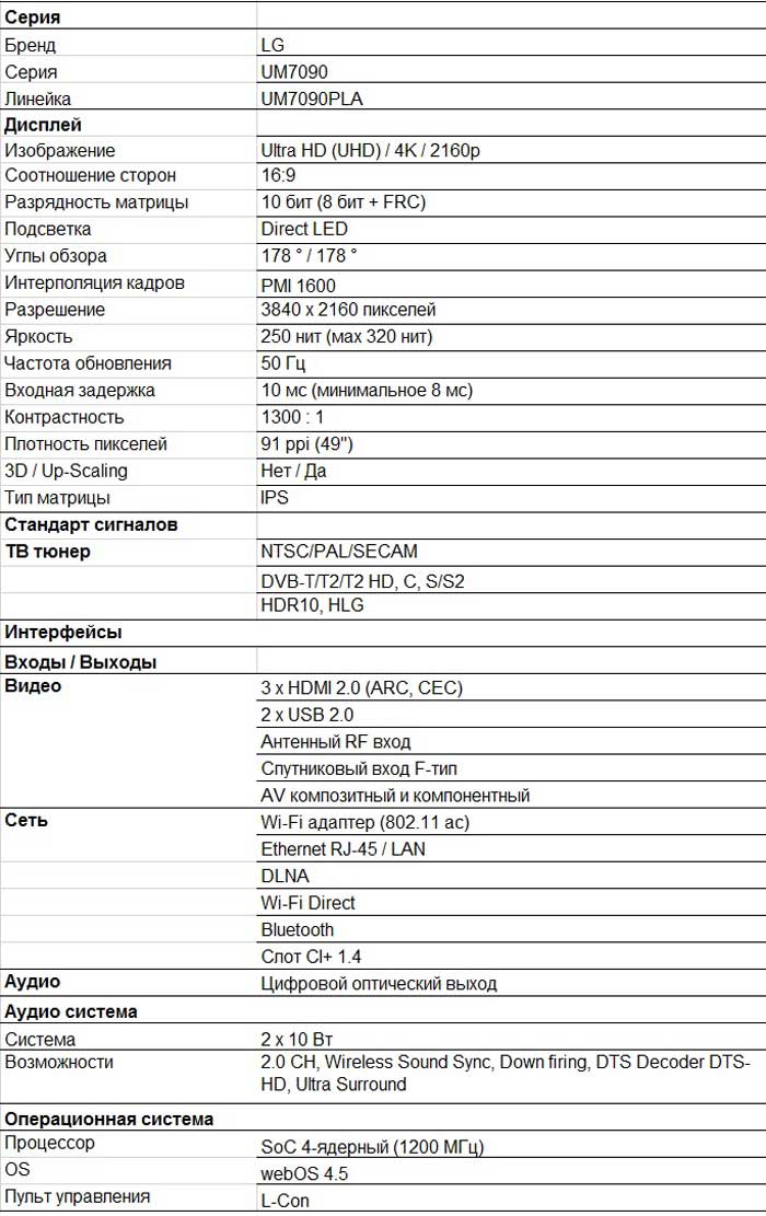 ultrahd.su-LG-49UM7090-harakteristiki.jpg