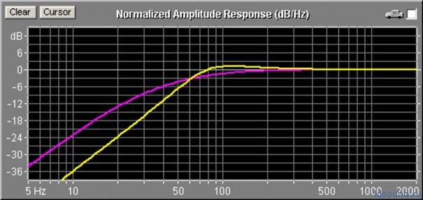 measure-001-ldsound_ru-2.jpg