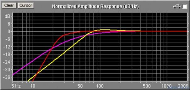 measure-001-ldsound_ru-3.jpg