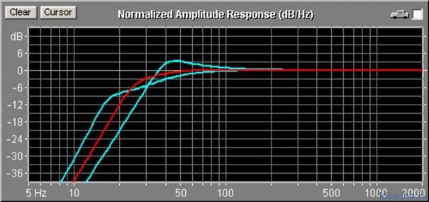 measure-001-ldsound_ru-4.jpg