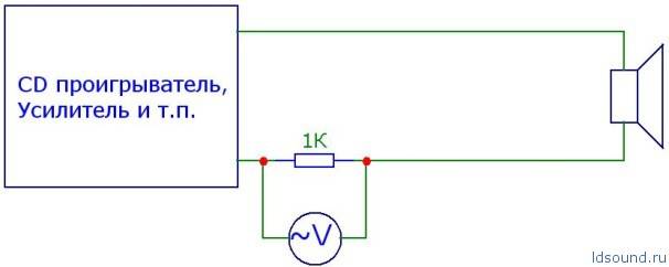 measure-001-ldsound_ru-5.jpg