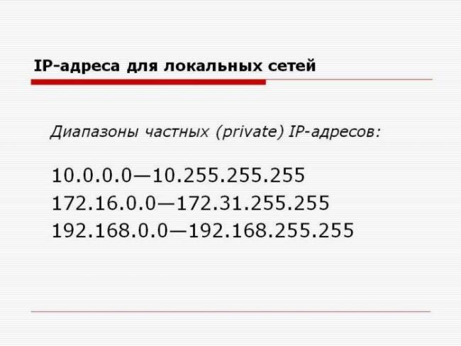 Diapazon-privatnyh-IP-adresov-e1539690520617.jpg