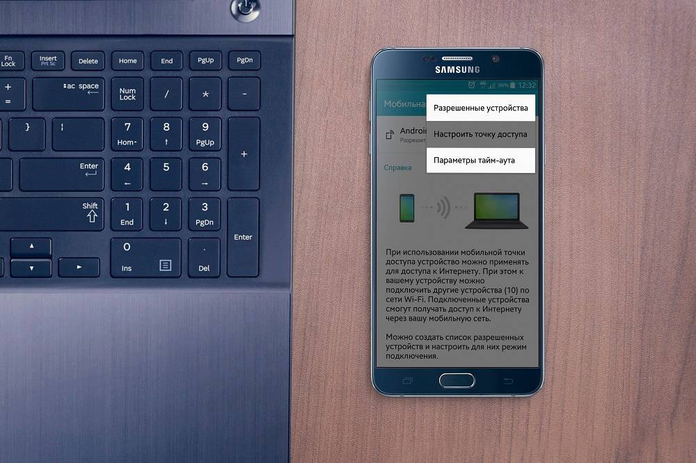 Как использовать Samsung Galaxy как модем или точку доступа Wi-Fi