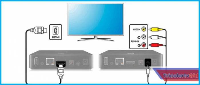 kak-podklyuchit-match-premer-trikolor-tv.jpg