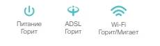 Как настроить aDSL модем W8961NB и W8961ND: полная инструкция