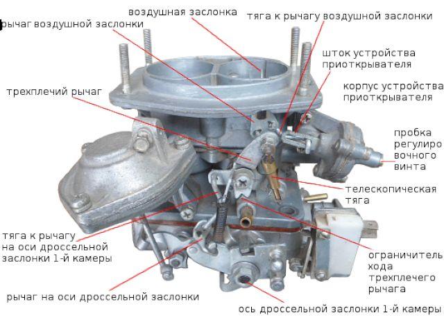 uzly-regulirovki-karbjuratora-vaz-2107.jpg