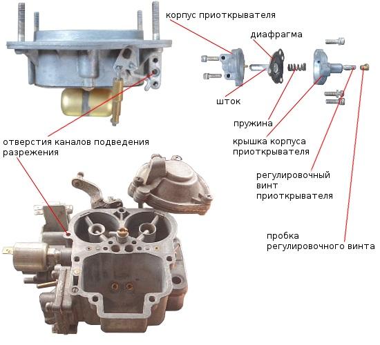 puskovoe-ustrojstvo.jpg