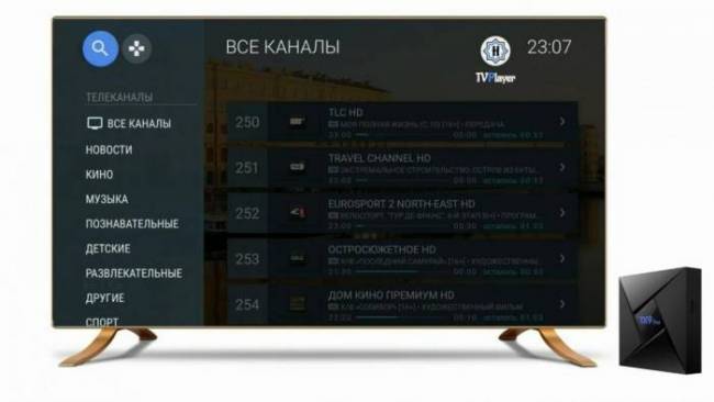 IPTV-kanaloy.jpg